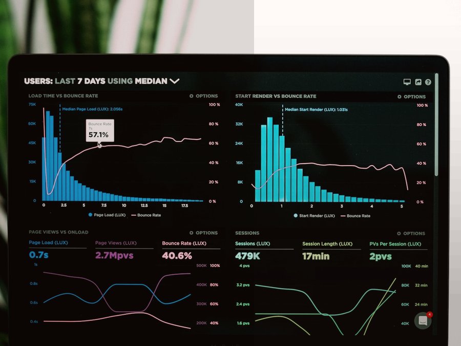 Data analytics and annotation